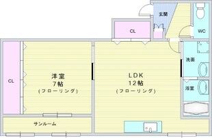 アビロードビルの物件間取画像